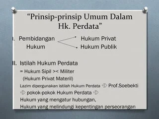 Prinsip Hukum Perdata