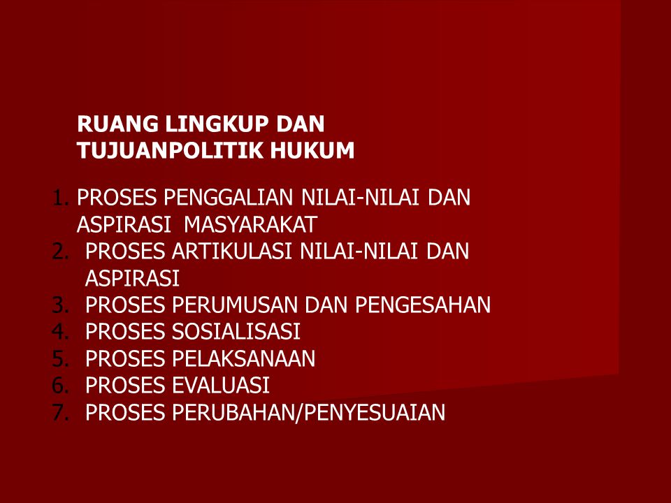 Ruang Lingkup Hukum Politik